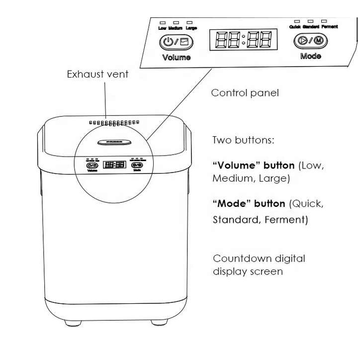2024 High Quality Smart Food Waste Disposal Machine Turns Food Waste into Organic Fertilizer