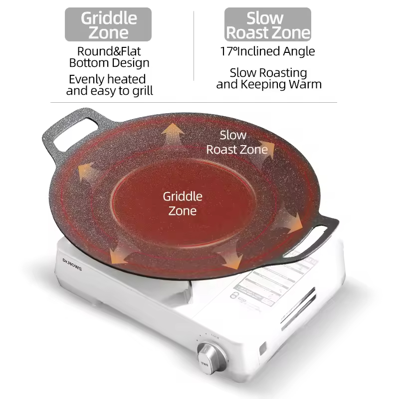 Coating Healthy Smokeless Aluminum Outdoor Camping Double Bottom Induction Non Stick Barbecue Griddle Grill Pan