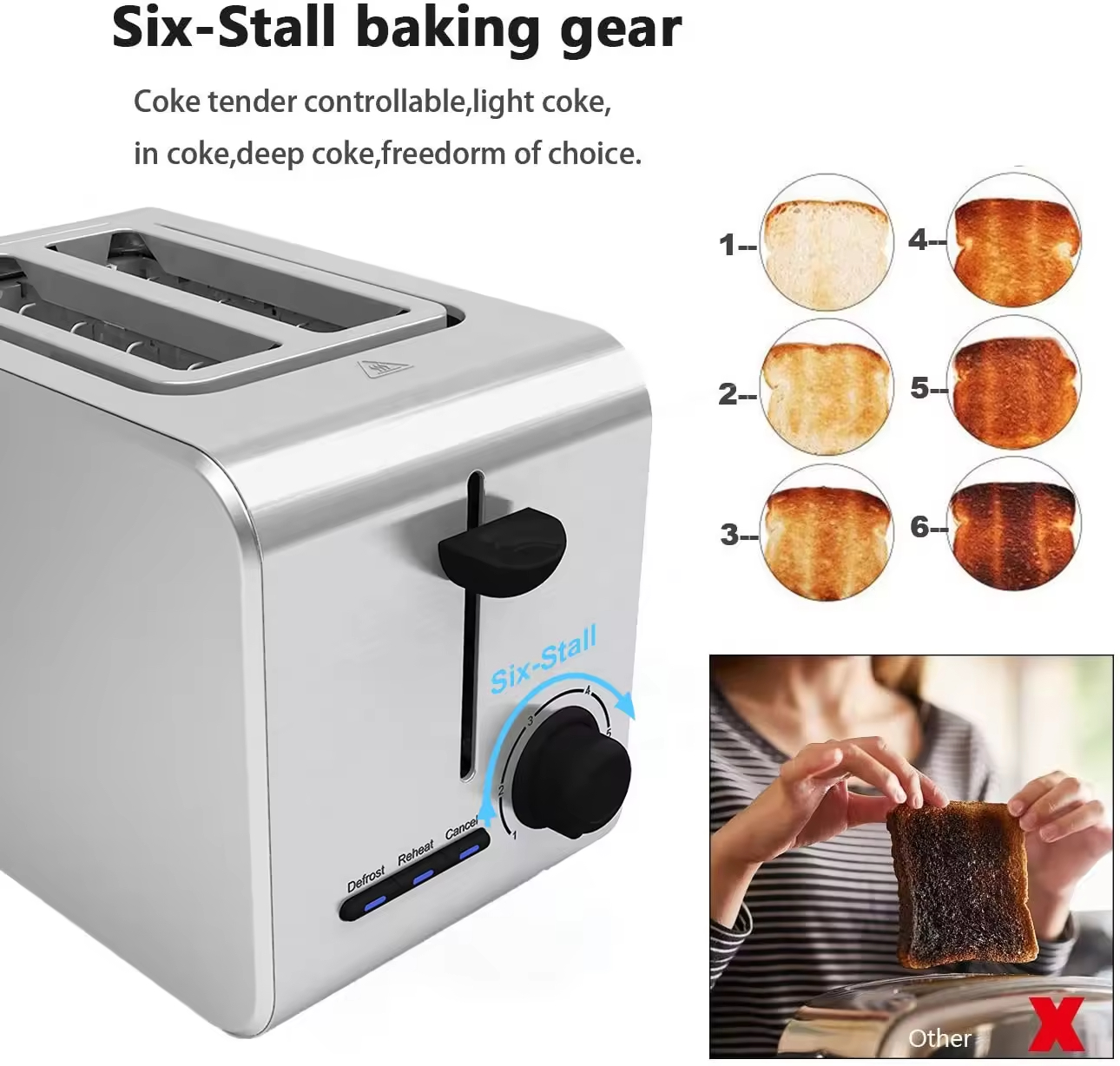 2 Slice Stainless Steel Bread Sandwich Bread Toaster for the Home