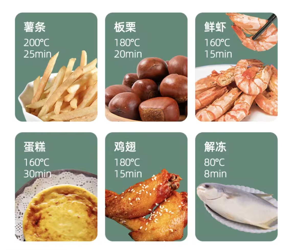  HOT SALE Multifunctional Stainless Steel Digital Oil-Free Air Frying Household 220V 1300W 6L Electric Air Grill Fryer