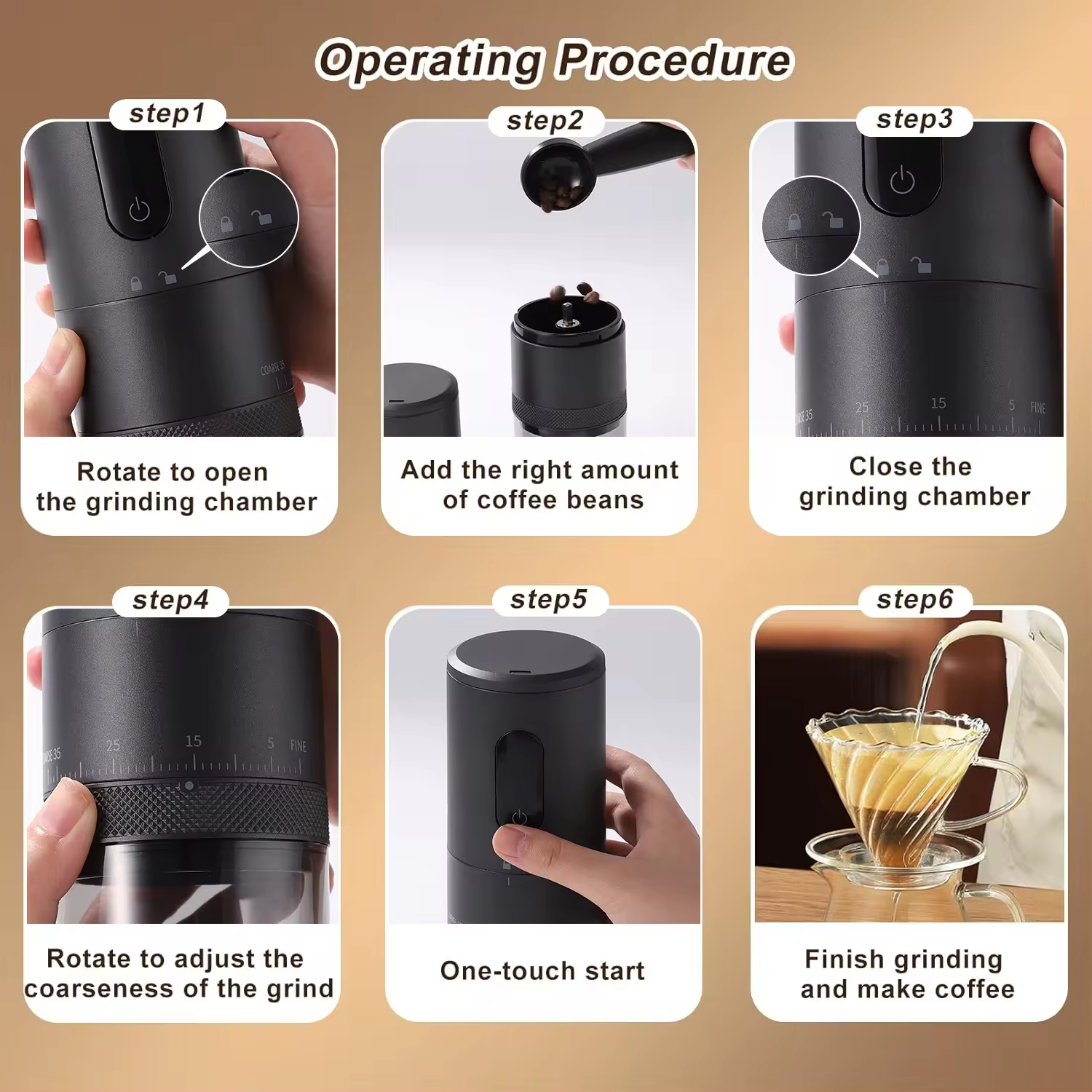 A Portable Steel Core Coffee Grinder with the Fastest Grinding Speed
