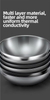 Custom Multi Layer Thicken Great Quality Family Large 32 34cm Stainless Steel Induction Nonstick Stir Frying Wok Pan Cooker