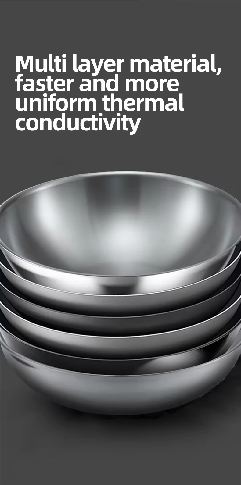 Custom Multi Layer Thicken Great Quality Family Large 32 34cm Stainless Steel Induction Nonstick Stir Frying Wok Pan Cooker