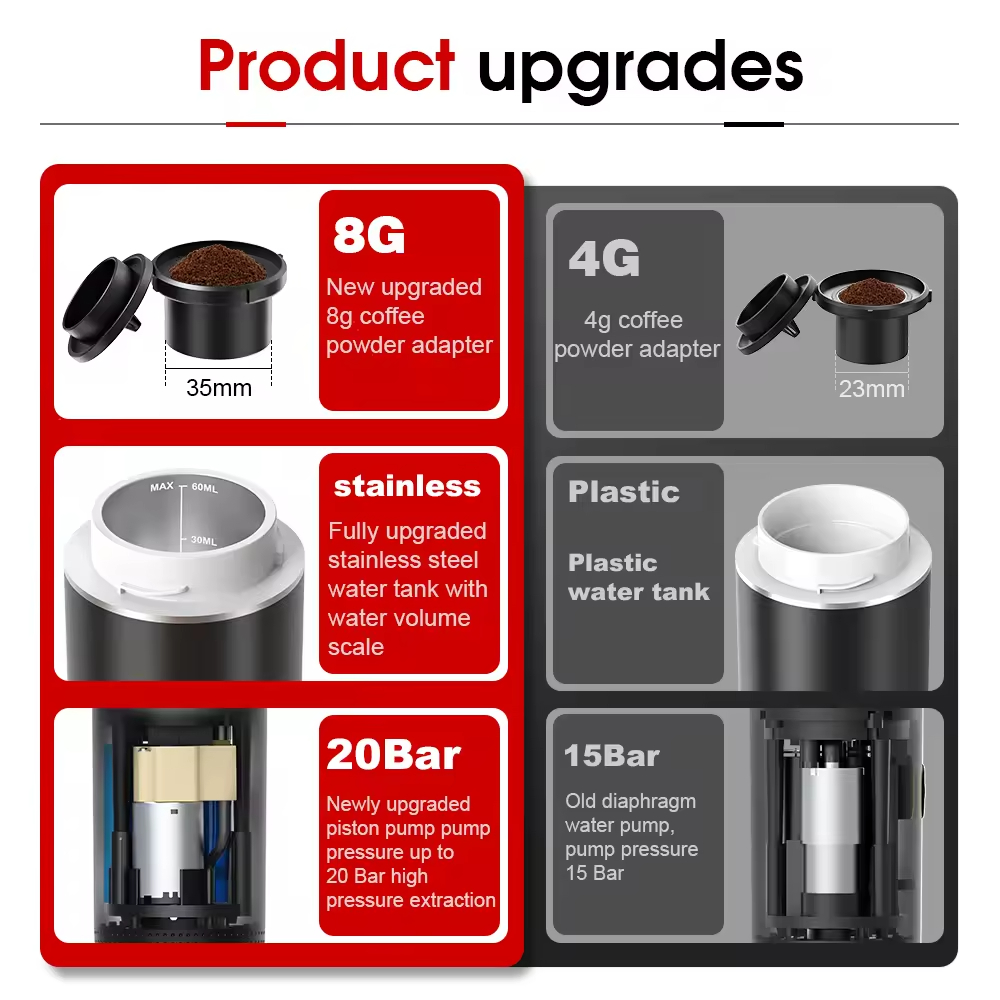 Portable Espresso Maker Cold Hot Brewing Cafe Multi-function 2 in 1 Coffee Maker Electric Espresso Maker with Travel Bag