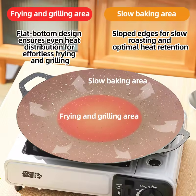 Thickened Maifan Stone BBQ Grill Pan Non-Stick Steak & Korean BBQ Works on Induction/Gas Stoves Indoor/Outdoor