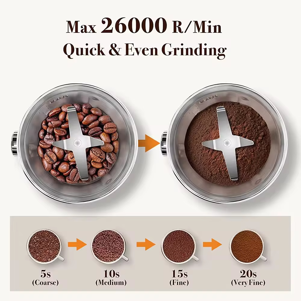 Manufacturer's Hot-Selling 220V Electric Household Grain Grinder Stainless Steel Blade for Coffee Food Supplements Cross-Border